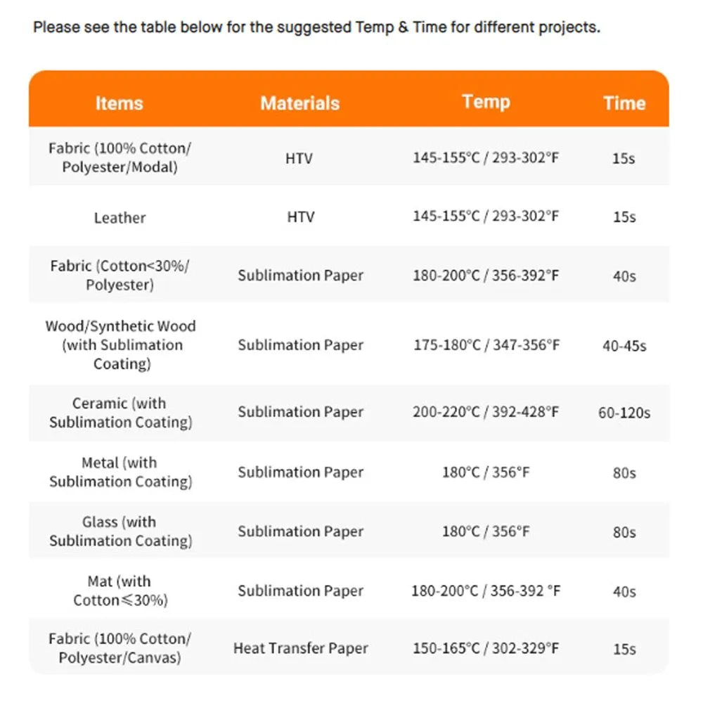 HTVRONT 1500W 15"X15" Auto Heat Press Machine for Transfer Vinyl & Sublimation Project